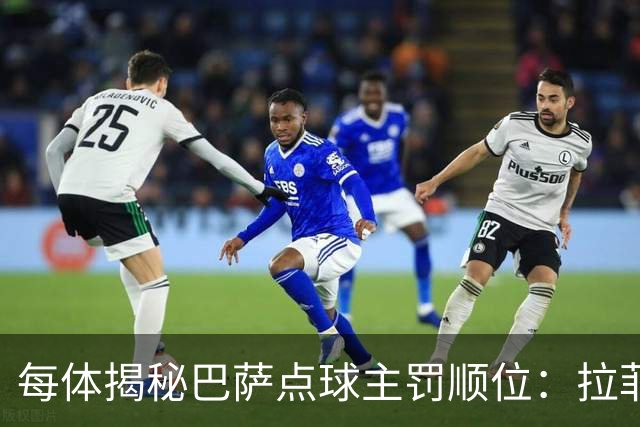每体揭秘巴萨点球主罚顺位：拉菲尼亚高居第一，亚马尔第二